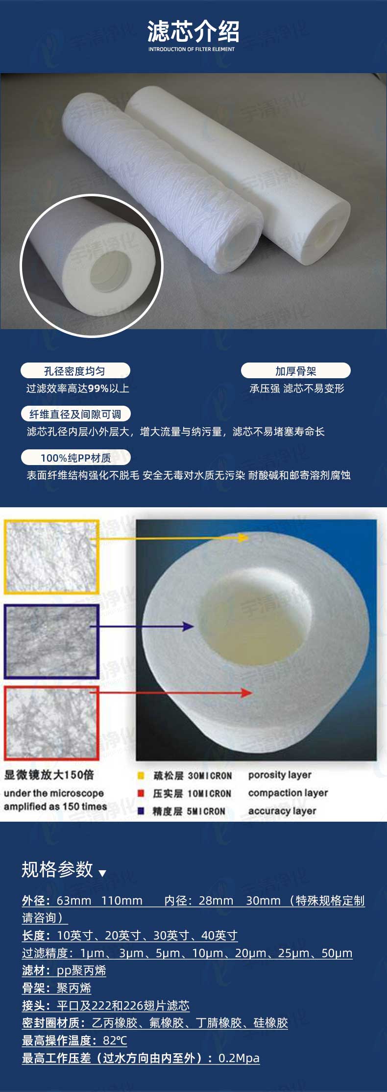 保安過(guò)濾器濾芯介紹