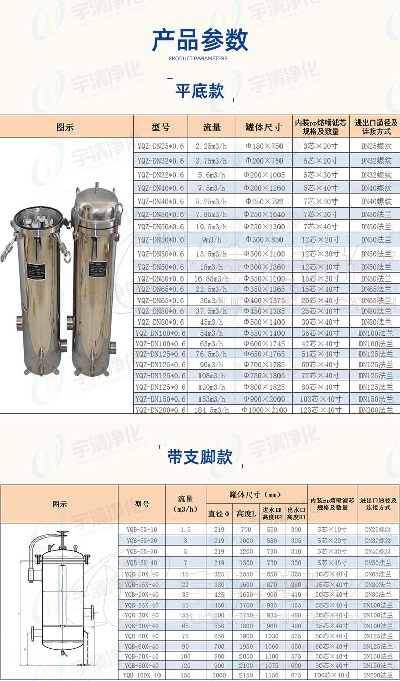 保安過(guò)濾器產(chǎn)品參數(shù)